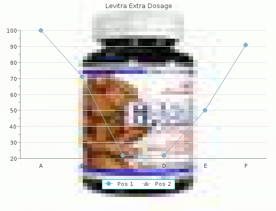 buy levitra extra dosage 60 mg on-line