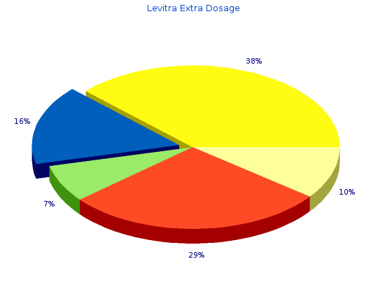purchase levitra extra dosage 40 mg fast delivery