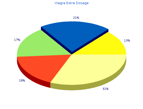 buy viagra extra dosage 130mg line