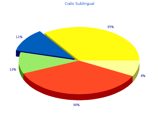 purchase cialis sublingual 20 mg line